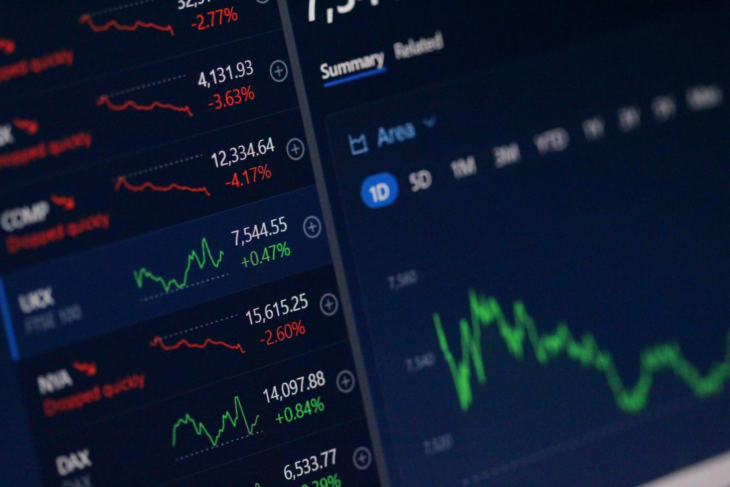 How to Invest in US Stocks From Nigeria